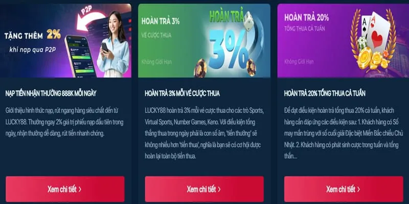 Câu hỏi thường gặp về HB888